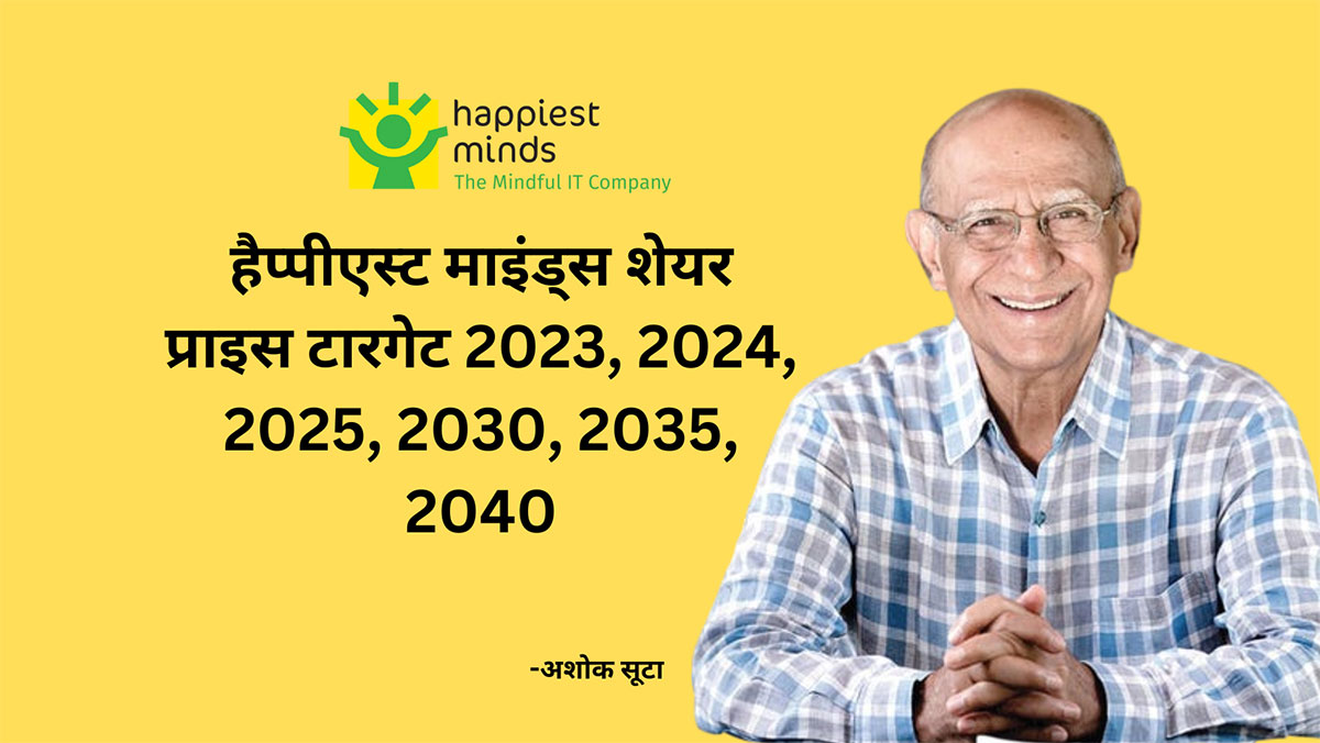 Happiest Minds Share Price Target 2023